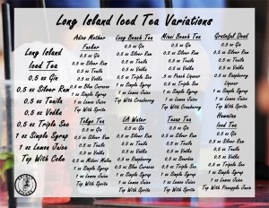 A graphic of the different types of  Long Island Iced teas: Adios Mother Fucker, Long beach Tea, Miami Beach Tea, Grateful Dead, Tokyo Tea, LA Water, Texas Tea, and Hawaiian Iced Tea